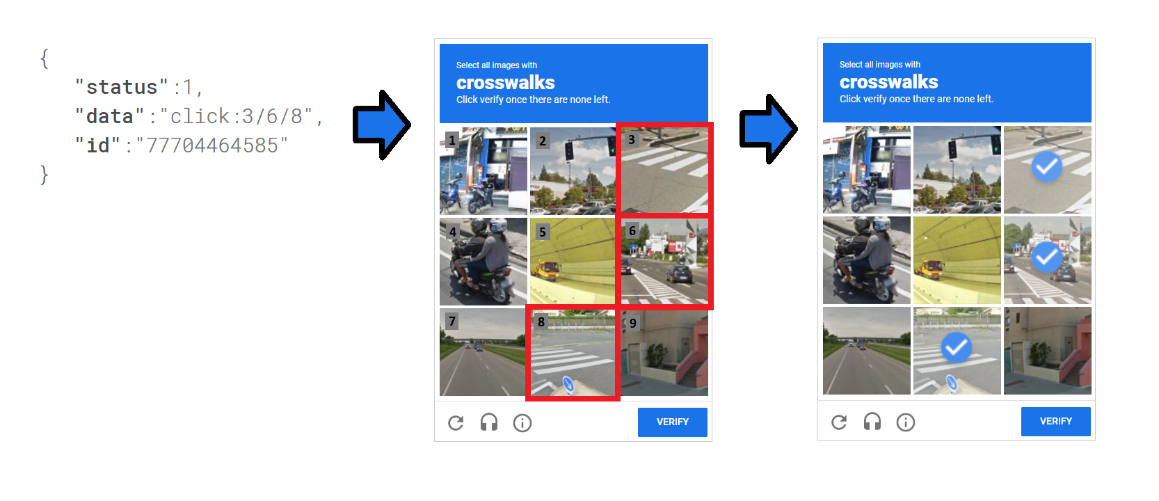 Auto reCAPTCHA Solving Using Selenium and Clicks Method
